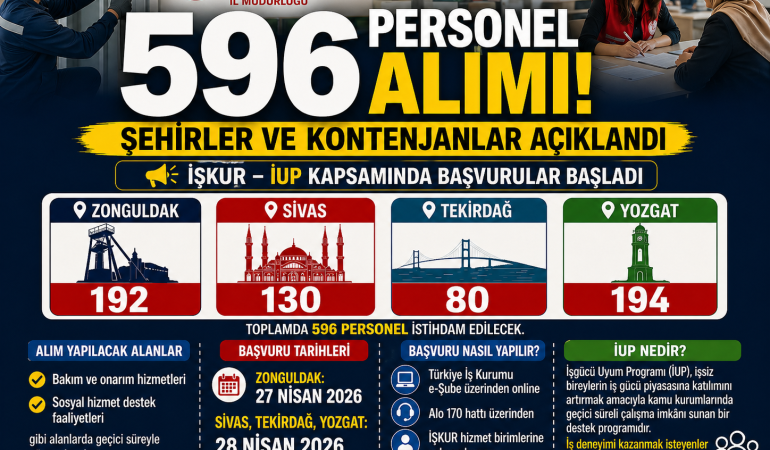 ChatGPT Image 27 Nis 2026 11_44_54
